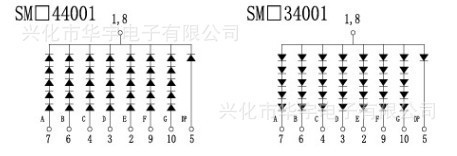 探索ARK SM414001D 四英寸數(shù)碼管高亮顯示新選擇