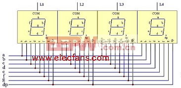 數(shù)碼管顯示在工礦燈具中的應(yīng)用實(shí)驗(yàn)研究